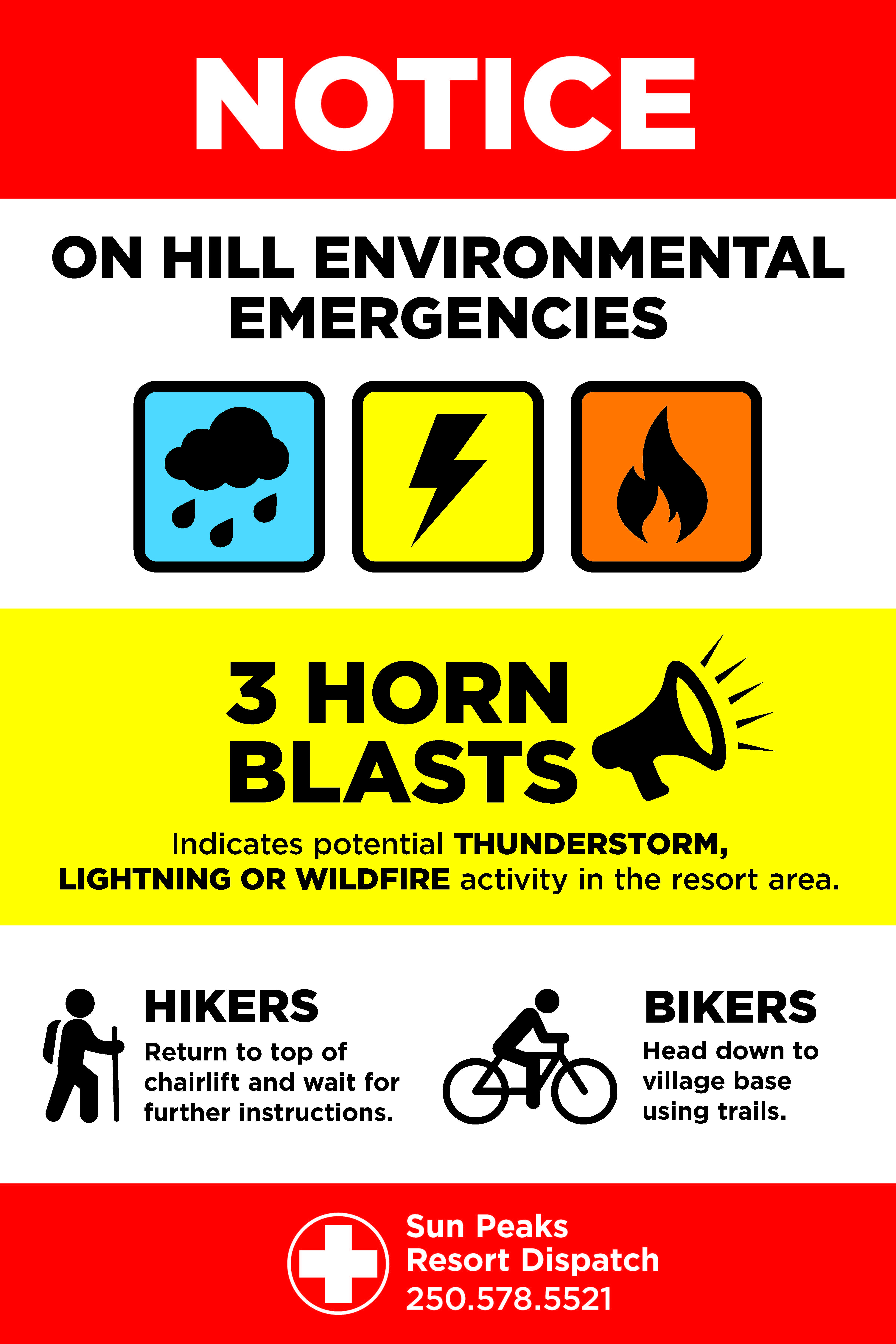 On Hill Environmental Emergencies