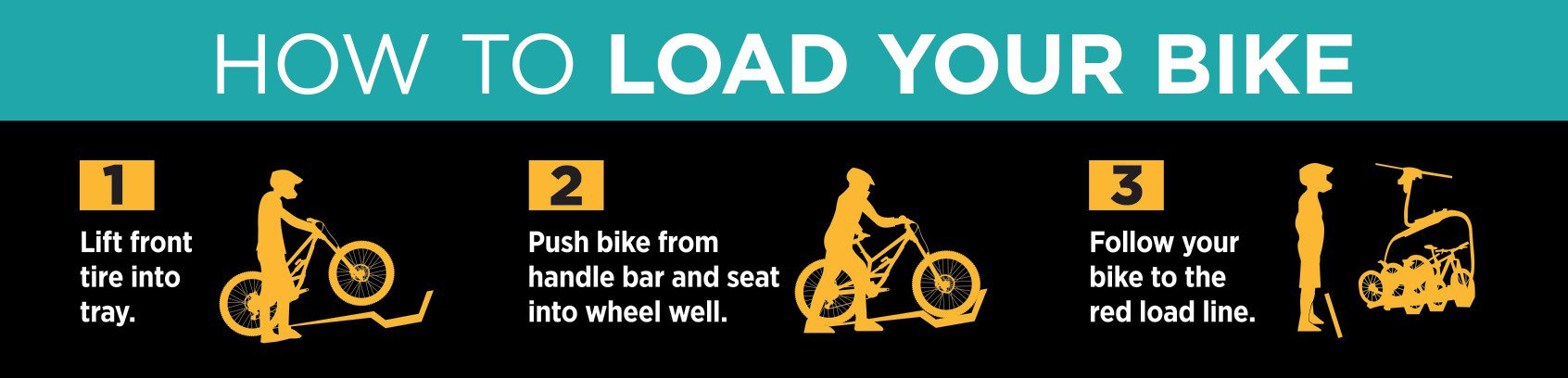 Load Bike Sign