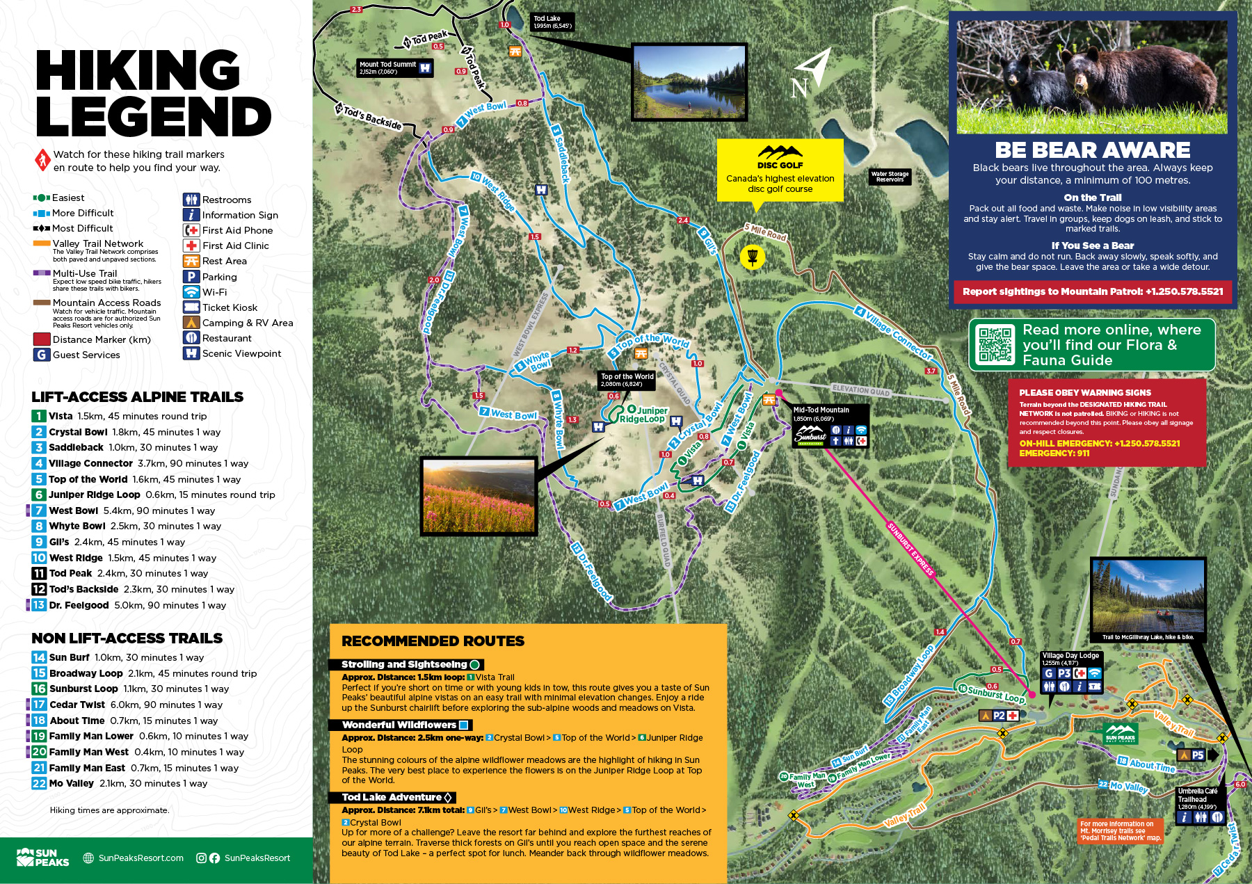 Sun Peaks Hiking Trail Map 2026