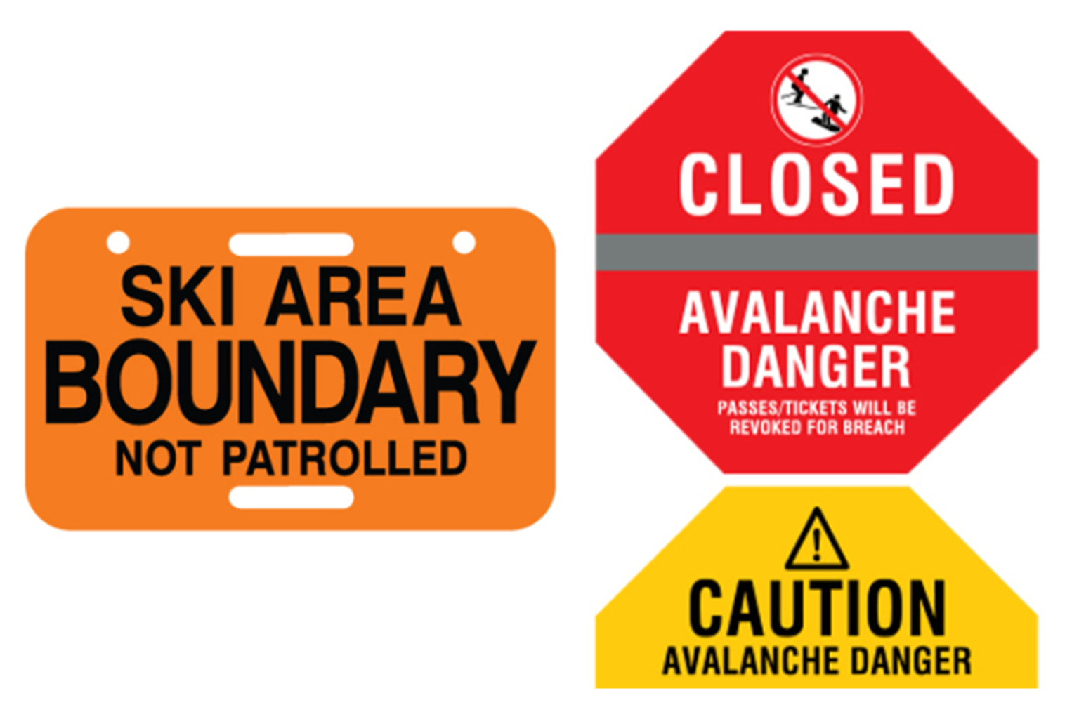 Ski area boundary and avalanche danger on mountain safety signage